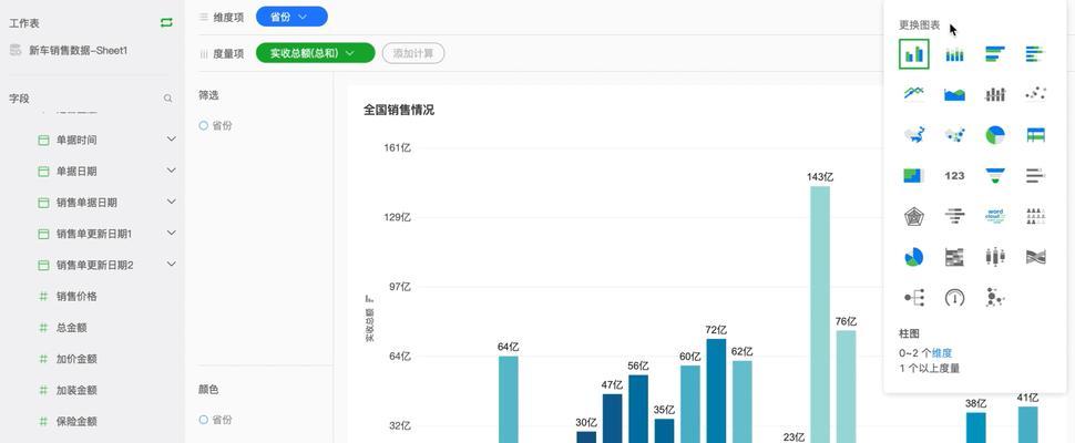 解读BI数据分析的意义与应用（开启数据洞察之门，驱动智慧决策的关键）