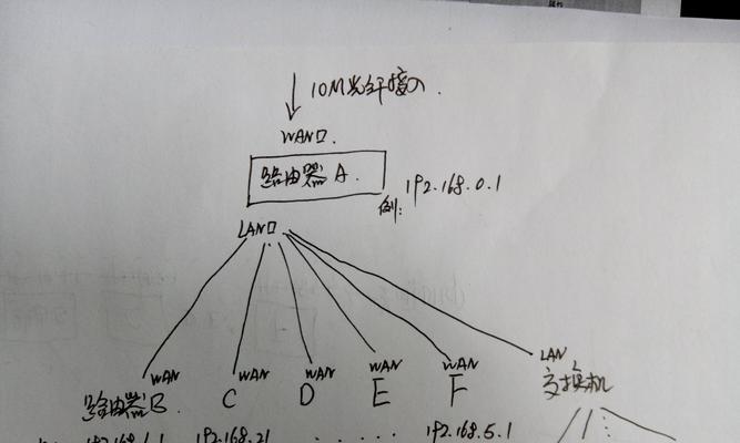 如何将交换机与路由器连接并进行设置？（实现网络连接和配置的步骤及要点）