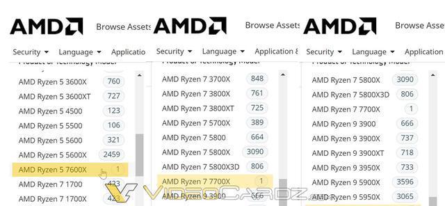 AMD处理器型号详解（全面解析AMD处理器家族及性能特点）