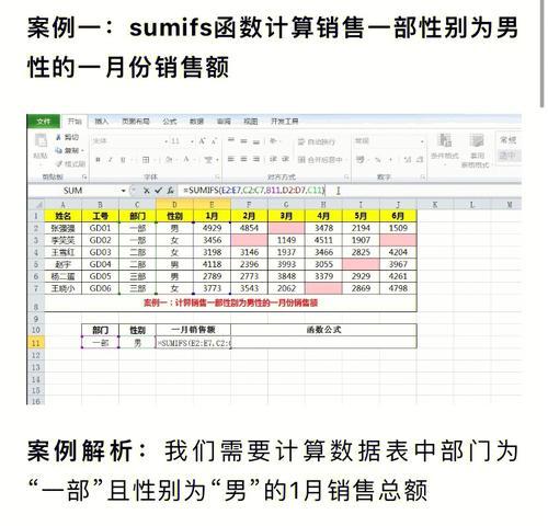 利用SUMIFS函数进行多条件求和的实用技巧（解读SUMIFS函数的使用方法及实例，提升Excel数据分析效率）