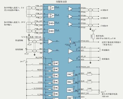 驱动器问题修复办法（解决您电脑驱动器存在的各类问题）