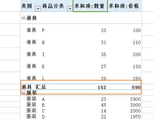 分享数据透视表的常用技巧（轻松掌握数据透视表的使用技巧）