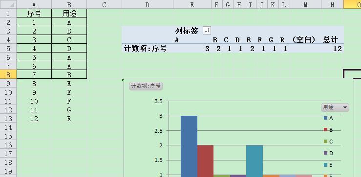 分享数据透视表的常用技巧（轻松掌握数据透视表的使用技巧）