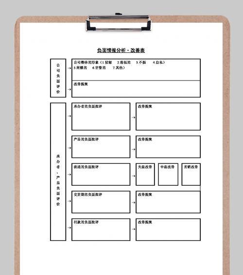 新手教程（轻松学习，快速上手）