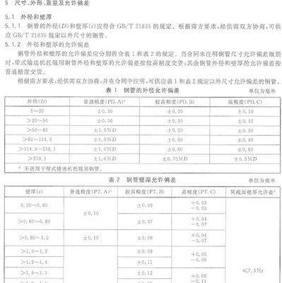 如何计算项目的费用偏差和进度偏差（详解费用偏差和进度偏差的计算方法及其意义）