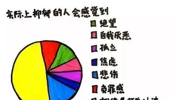 抑郁症的成因、治疗方法及（了解抑郁症的形成原因和有效治疗方法）