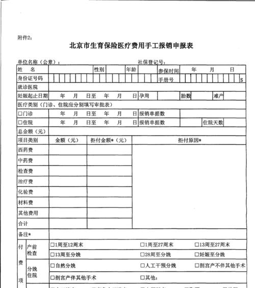 生育保险报销比例全解析（了解报销比例）