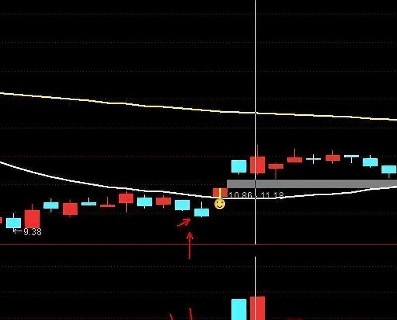 用成交量选股票的秘诀（揭示成交量背后的隐藏投资机会）