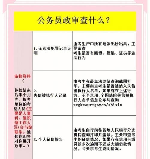 公务员政审查中的亲属关系问题（公务员政审查中的亲属关系调查及规定）