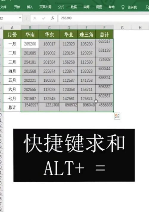 电脑常用快捷键大全（提高工作效率）