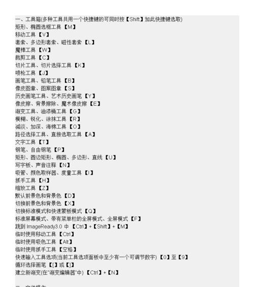 「以PS快捷键常用表实用表图解」（「提升PS技能）