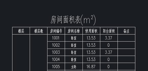 CAD面积快速测量的必备快捷键（提高效率的关键一步）