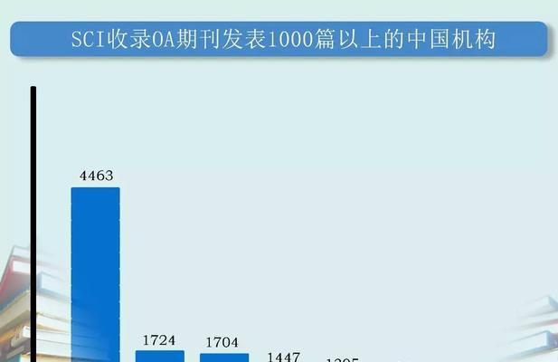 科技与学术界的门户（解锁科学研究的宝库）