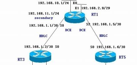 环形拓扑结构的优点及应用探析（解析环形拓扑在网络通信中的关键优势及实际应用案例）