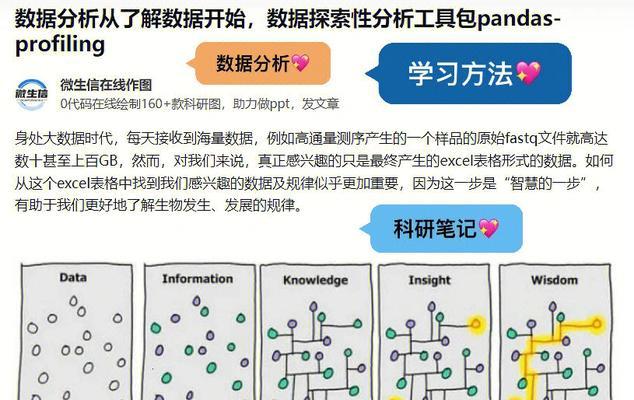 免费数据分析软件工具大盘点（解密数据分析软件工具的免费版）