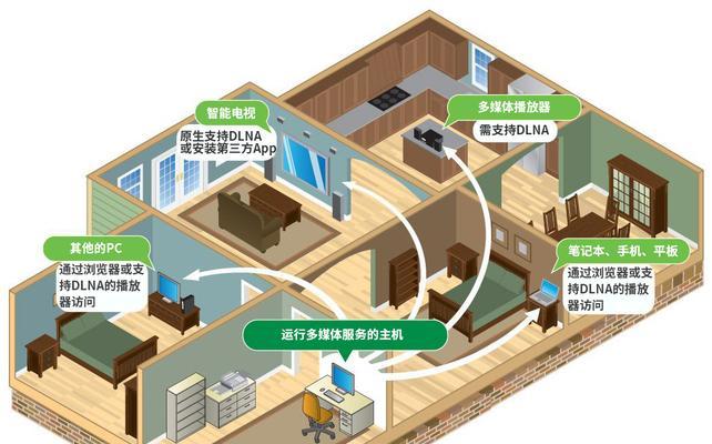 构建大型局域网的方案及实施策略（实现的大规模内部通信与数据交流的关键要素）