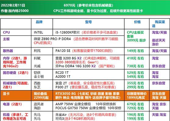 如何组装一台个性化的电脑配置清单及价格详解（DIY电脑配件选择指南）