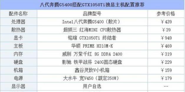 如何组装一台个性化的电脑配置清单及价格详解（DIY电脑配件选择指南）