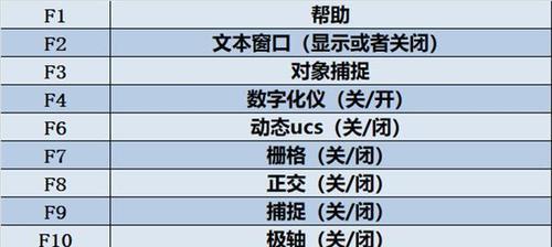 提高CAD效率（CAD快捷键设置的重要性与方法探析）