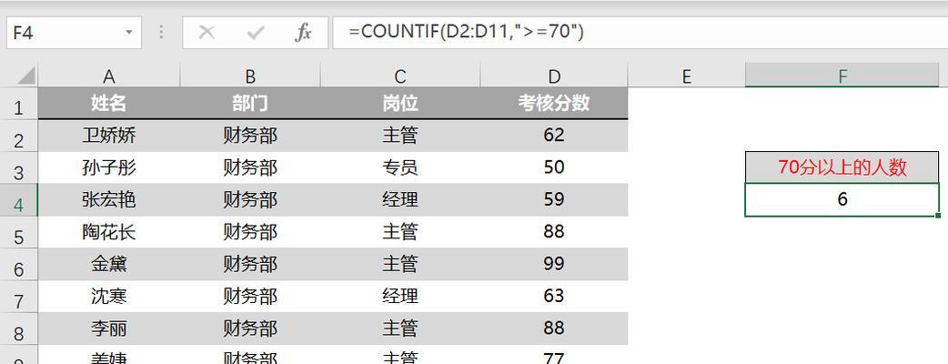 深入探究Python中的count函数（掌握count函数用于统计元素出现次数的技巧）