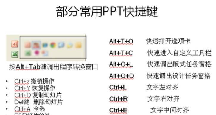 探秘换行快捷键（简化输入）