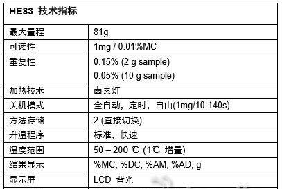 如何查找电脑的型号配置参数（简单方法帮你快速获取电脑的型号和配置信息）