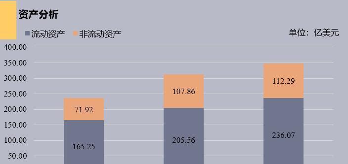 盈利模式分析（探索盈利模式的关键因素及应用案例分析）