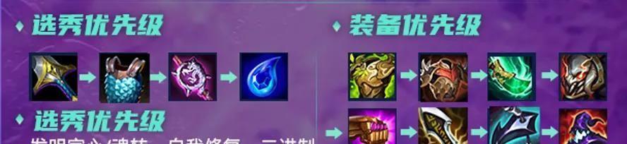 《LOL新版本杰斯出装顺序全解析》（杰斯最强出装及打法攻略）