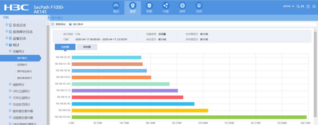 如何安装监控防火墙，提高网络安全性（安装监控防火墙的步骤及注意事项）