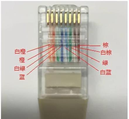 揭秘水晶头接线颜色顺序的奥秘（解读水晶头接线的颜色顺序及其作用）