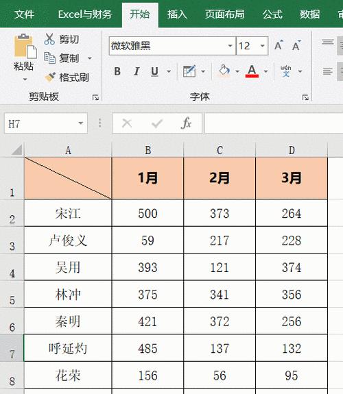 如何正确设置表格打印中的每一页表头（掌握技巧）