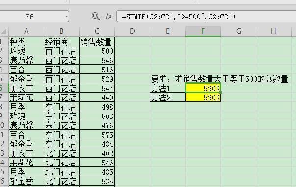 图解sumif函数的使用方法（从入门到精通）