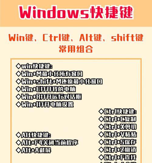 Windows快捷键截屏设置（利用快捷键截屏）