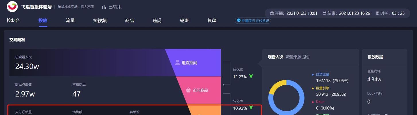 抖音受众人群分析报告-揭秘短视频平台用户画像（解析抖音用户的特征与行为）