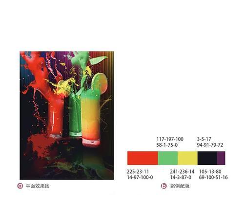 掌握色彩搭配，打造独特时尚风格（色彩搭配原理与技巧）