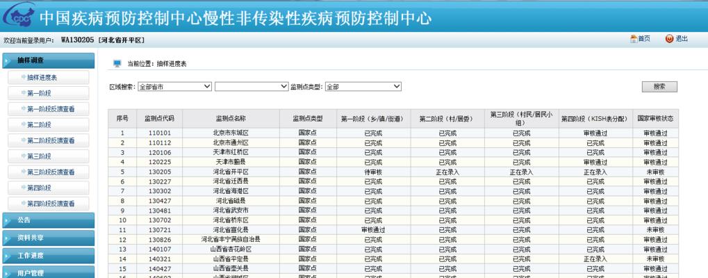 现代数据管理系统的功能及应用（解析数据管理系统的关键功能和应用案例）