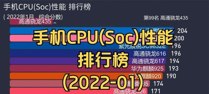 2024年安卓手机处理器排行榜及性能对比（评测）