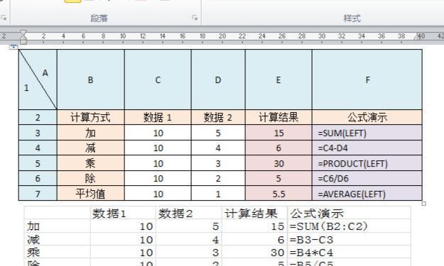 电子表格函数公式大全——助力数据处理与分析（掌握常用电子表格函数公式）