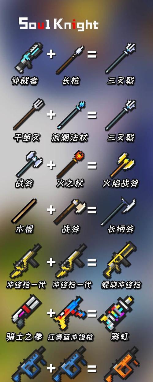 2024武器大师最新天赋揭秘（强力提升战斗能力）