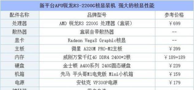 4000元左右台式电脑配置单，打造高性价比计算机（经济实惠）