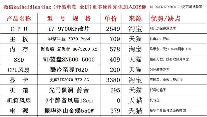 4000元左右台式电脑配置单，打造高性价比计算机（经济实惠）