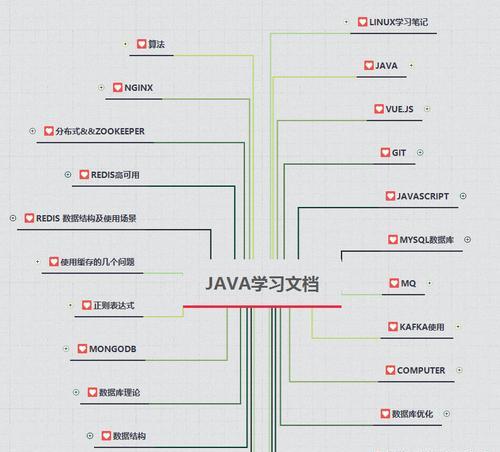 学习如何打开Xmind格式的文件（掌握Xmind文件的打开方法）