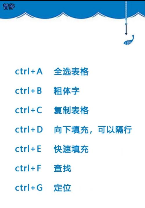 Excel快捷键使用技巧大全（从零开始）