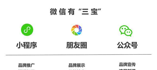 微信公众号推广方法大揭秘（如何利用微信公众号扩大影响力）