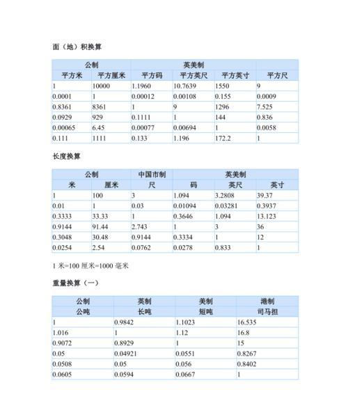 单位换算表大全（帮助你快速准确完成各种单位之间的转换）