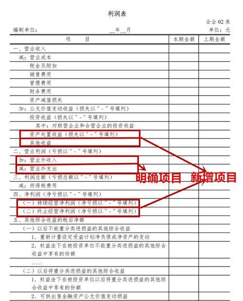 报表合并操作指南——打造数据汇总工具（学会报表合并）