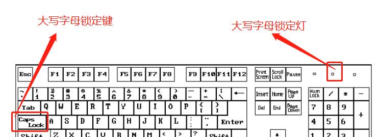 电脑键盘全图详细讲解——揭秘键盘的奥秘