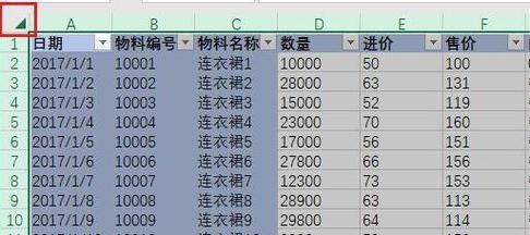 数据透视表（提升数据分析能力）