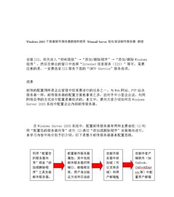 局域网邮件服务器搭建方法详解（如何在局域网中搭建一个可靠的邮件服务器）