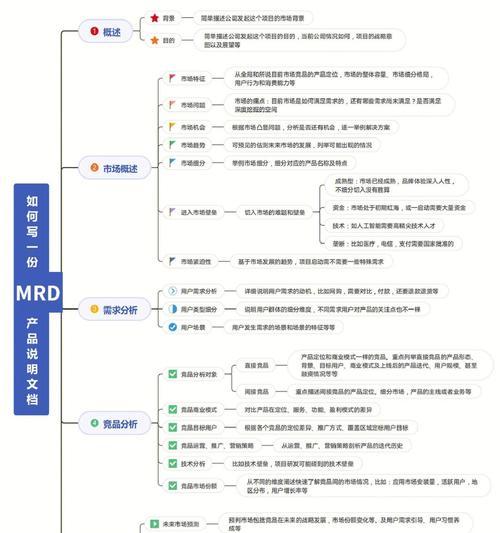 分享Mrd市场需求文档模板（提升产品开发效率）